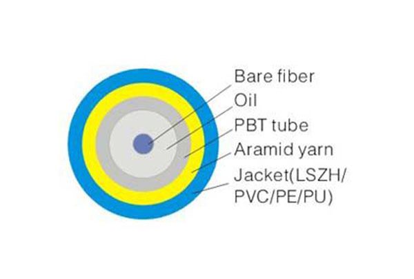 PBT Tube Optical Fiber Cable